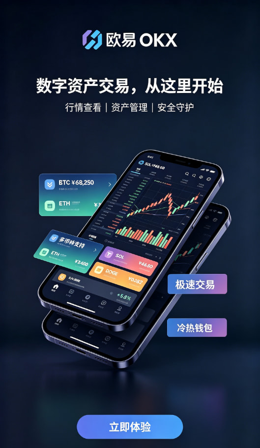 欧交易所app官网登录使用心得配图二